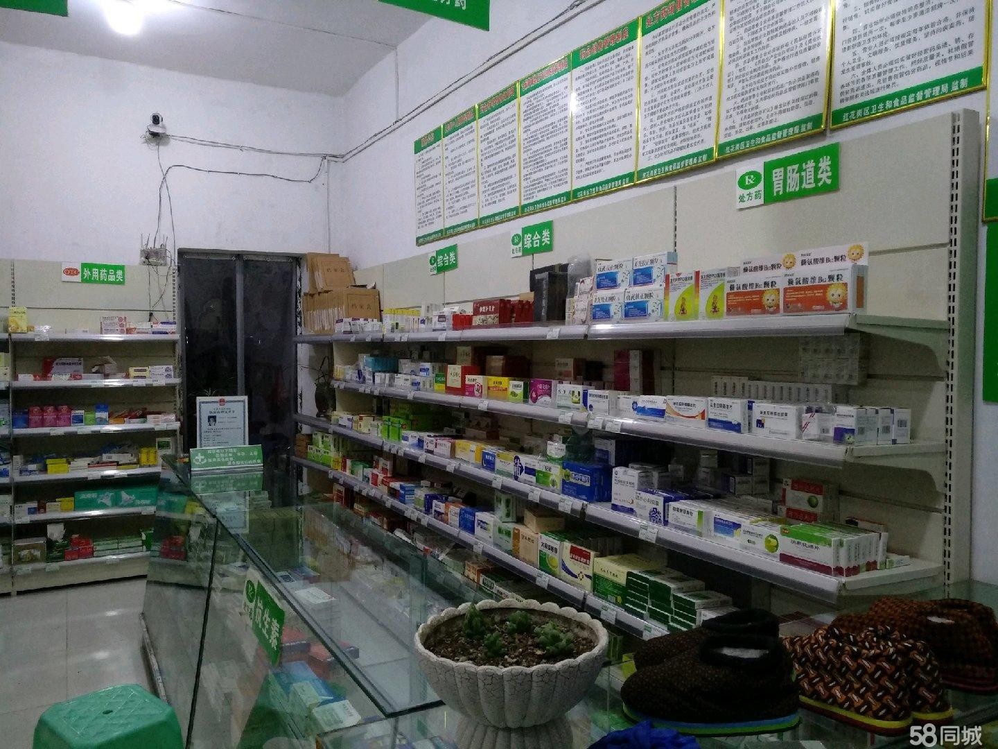  盈利药房整体转让