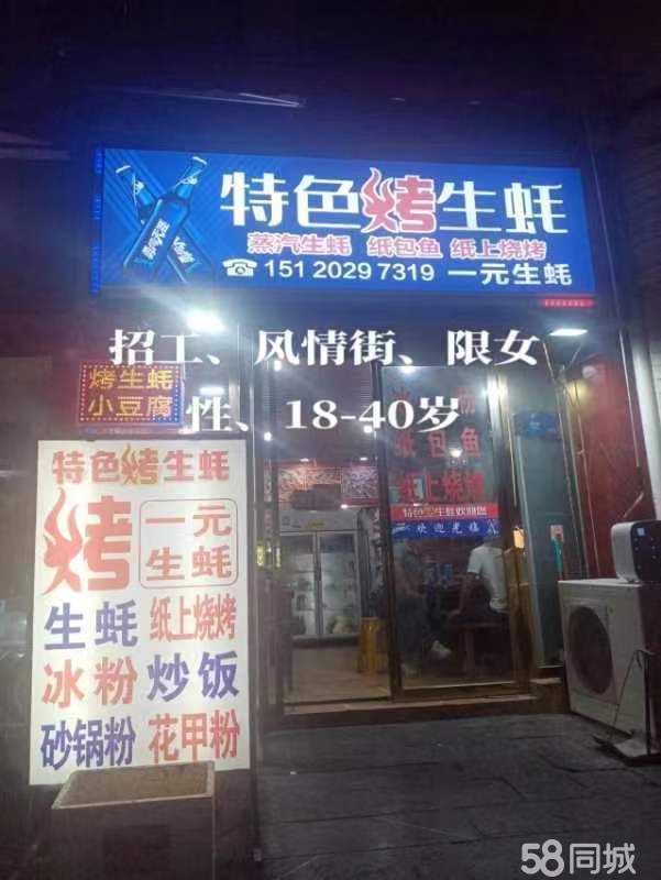(转让)位于中枢解放广场风情街，人流量大，做餐饮。
